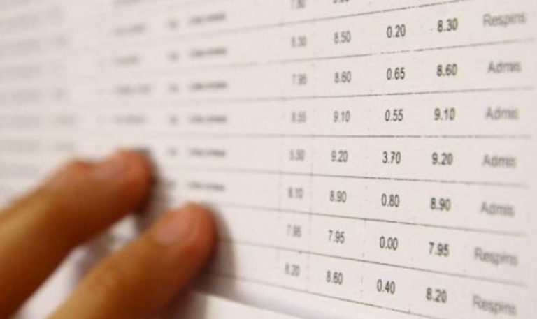 Rezultate BAC 2022. Când și unde se afișează notele finale ale examenului