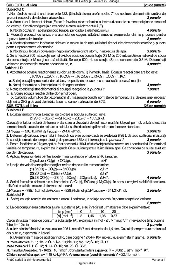 Subiecte chimie anorganică
