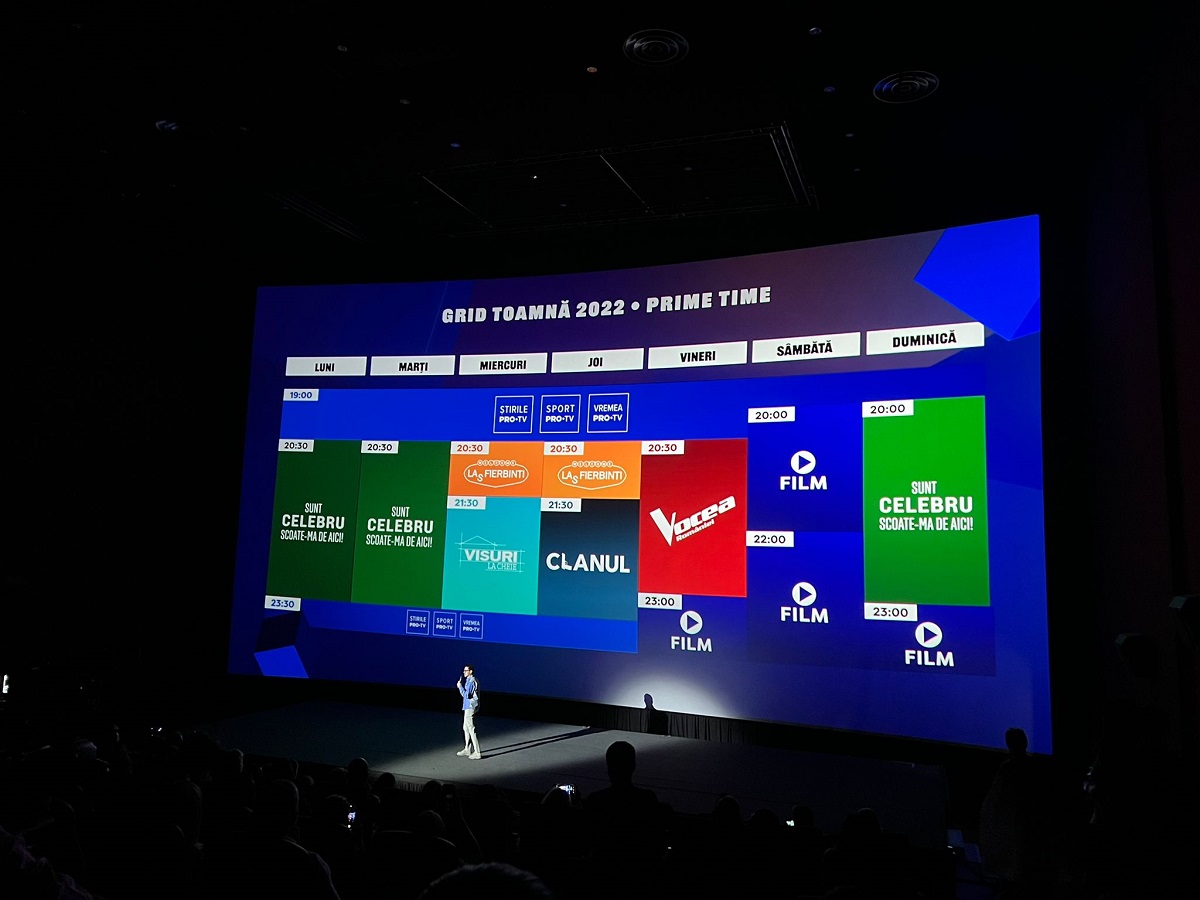Noua grilă de toamnă la PRO TV