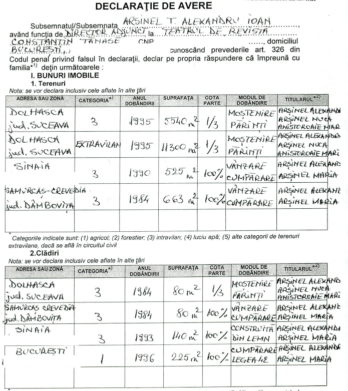 Ce avere impresionantă are Alexandru Arșinel, la 83 de ani