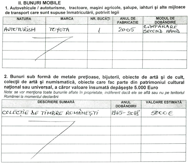 Ce avere impresionantă are Alexandru Arșinel, la 83 de ani