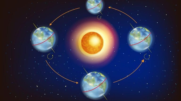 Când este echinocțiul de toamnă 2022. Ce se întâmplă, de fapt, când are loc acest fenomen