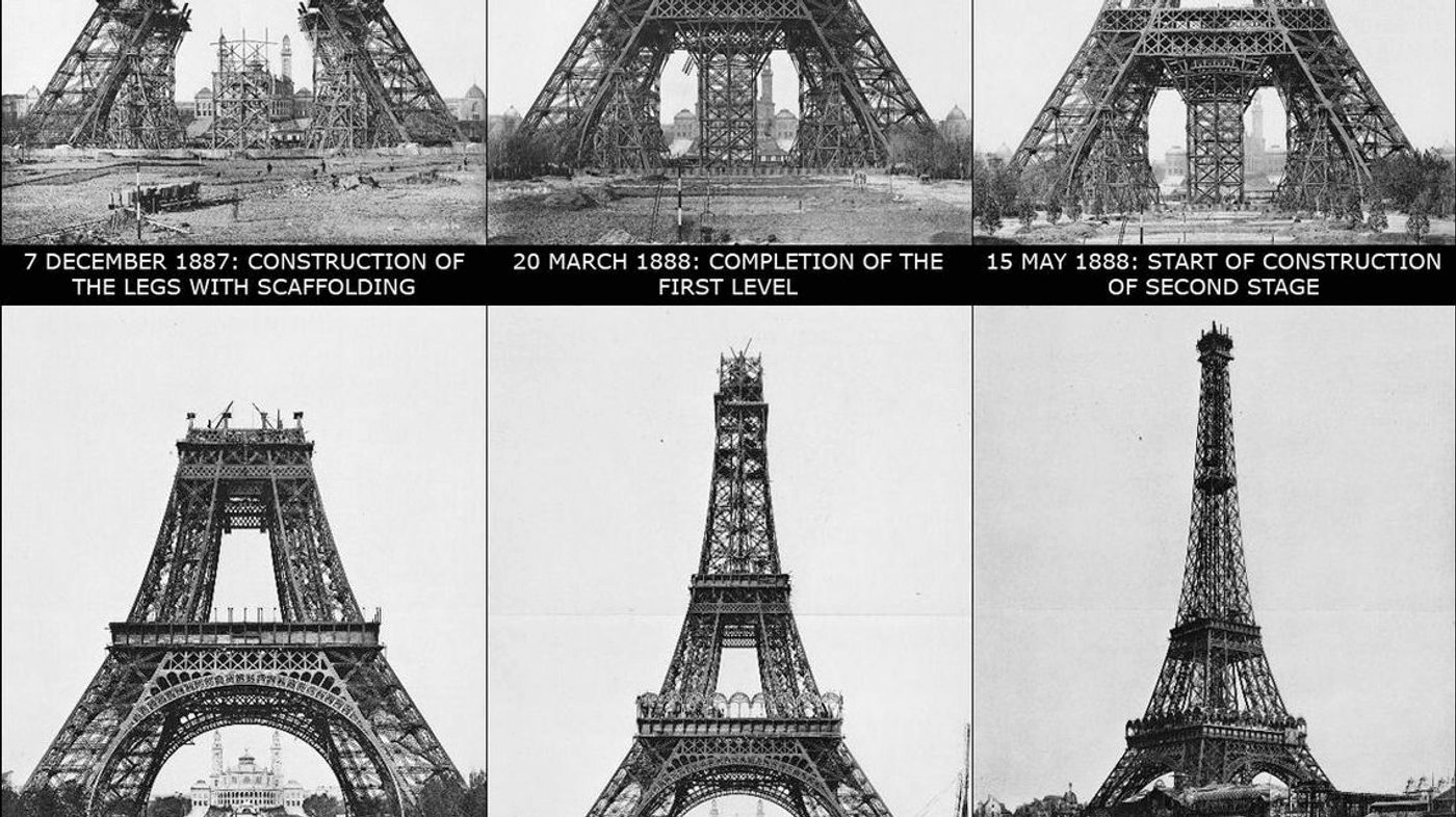 Cine a construit Turnul Eiffel.