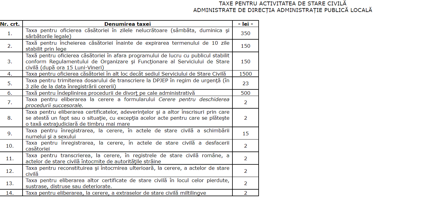 Taxa pentru cununia civilă în 2023