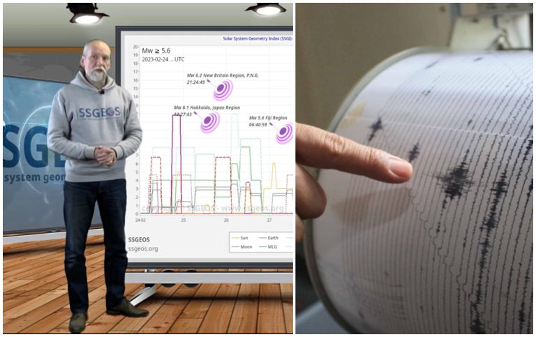 Cercetătorul care a „prezis” cutremurele din Turcia revine cu un avertisment crunt: „Am putea asista la un eveniment seismic cu o magnitudine mult peste 7”