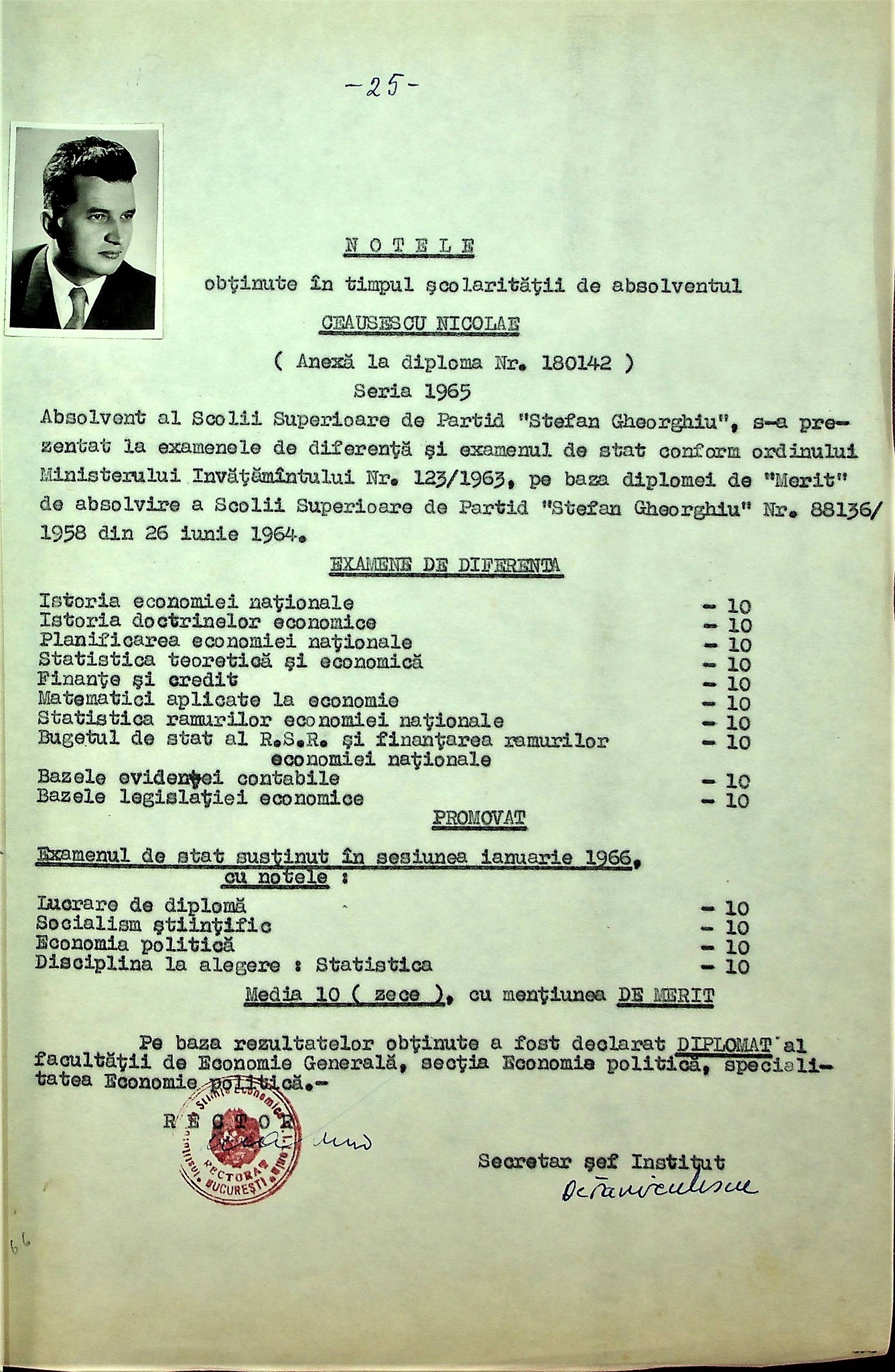 Ce note a luat Nicolae Ceaușescu la BAC