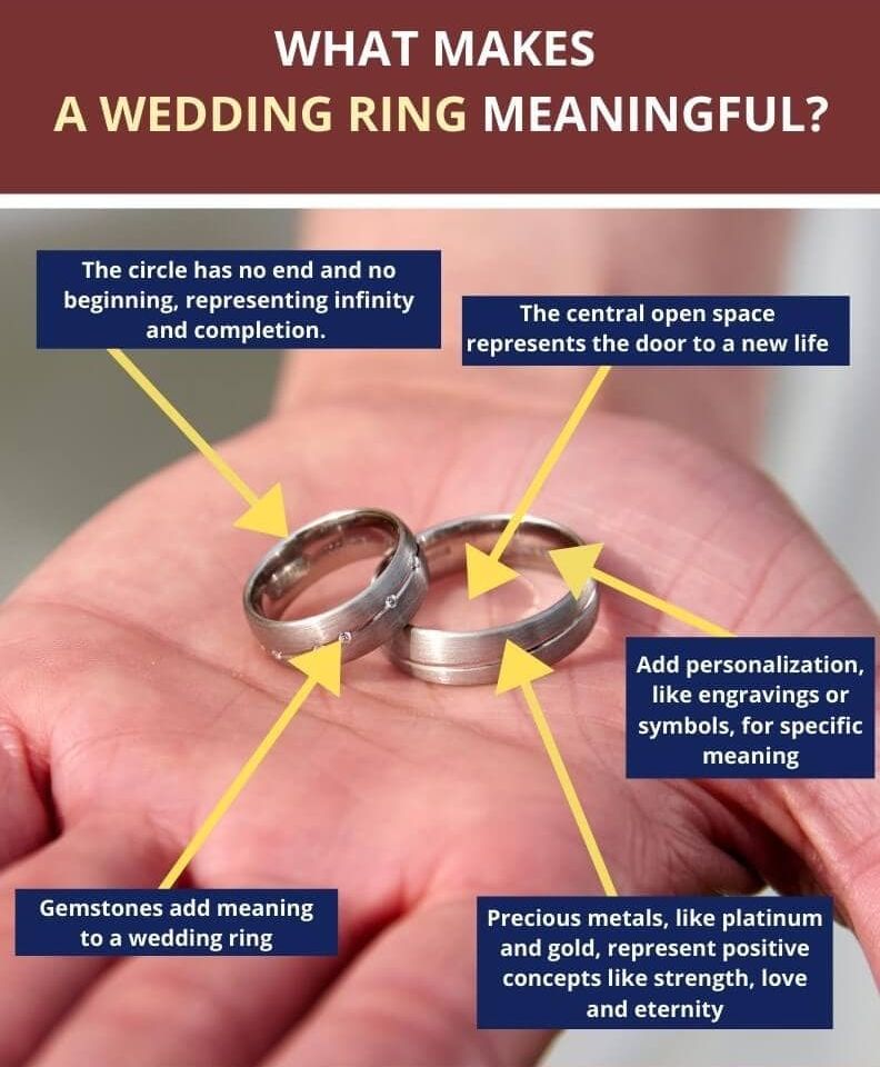 Ce spune metalul inelelor alese despre personalitatea ta