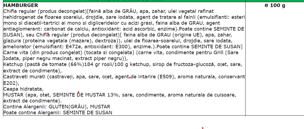 Ingrediente hamburger Mc Donald s