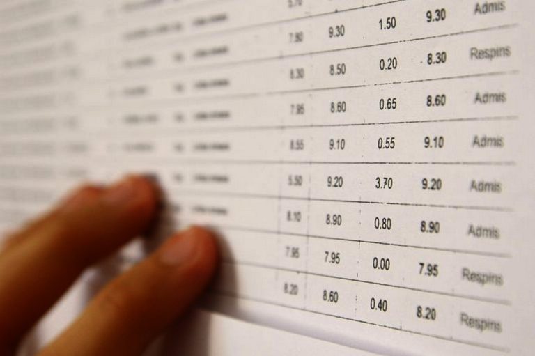 Când se afișează rezultatele la Evaluarea Națională 2023. Ora la care vor fi publicate notele pe edu.ro