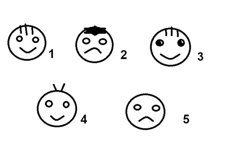 Ai un IQ mai mare de 140 dacă reușești să rezolvi acest test. Puțini știu răspunsul corect