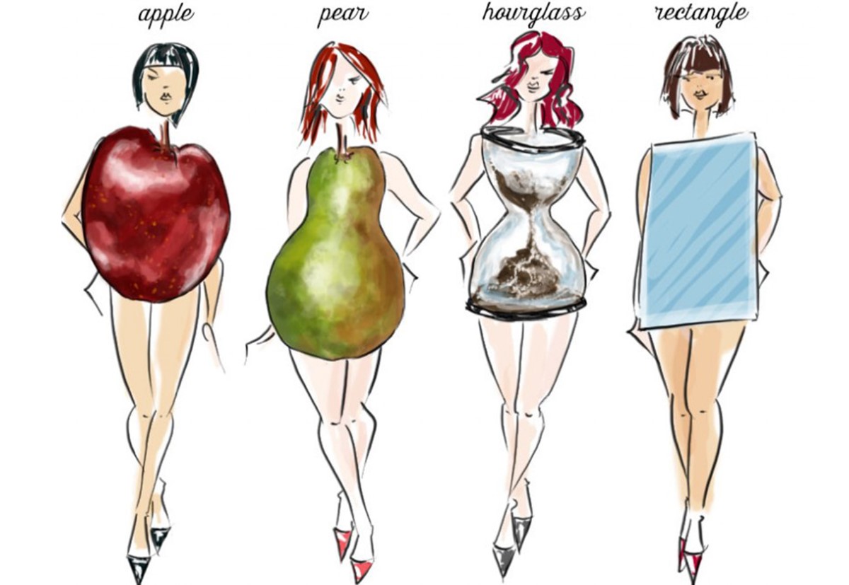 Cum se măsoară corect dimensiunea taliei