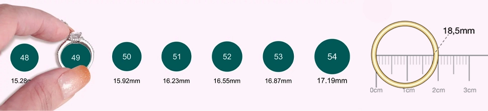 Cum afli corect marimea inelului tau