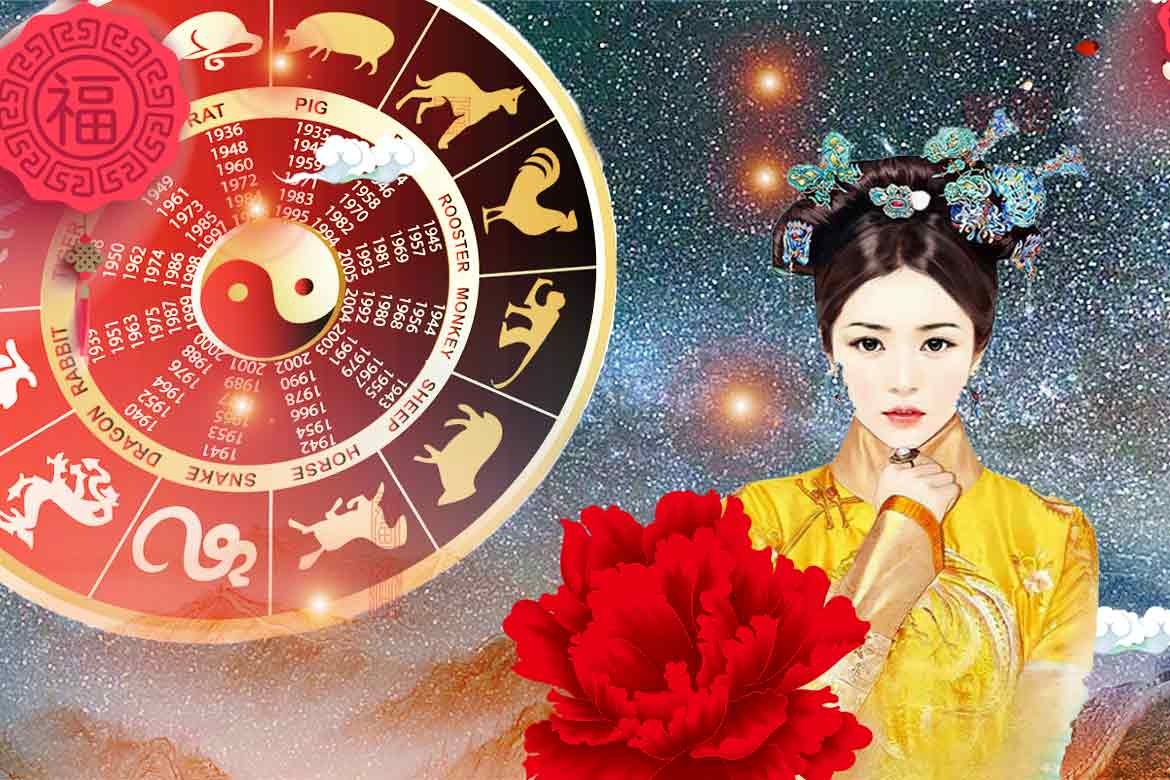 Horoscop chinezesc zilnic