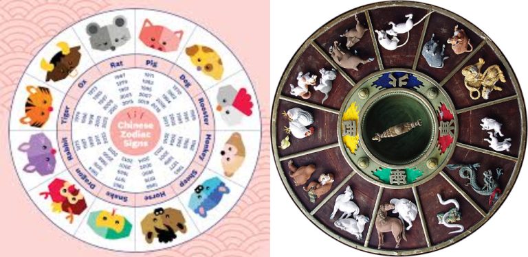 Horoscop chinezesc azi, sâmbătă, 24 august 2024. Zodiile care se întâlnesc cu șansa vieții lor