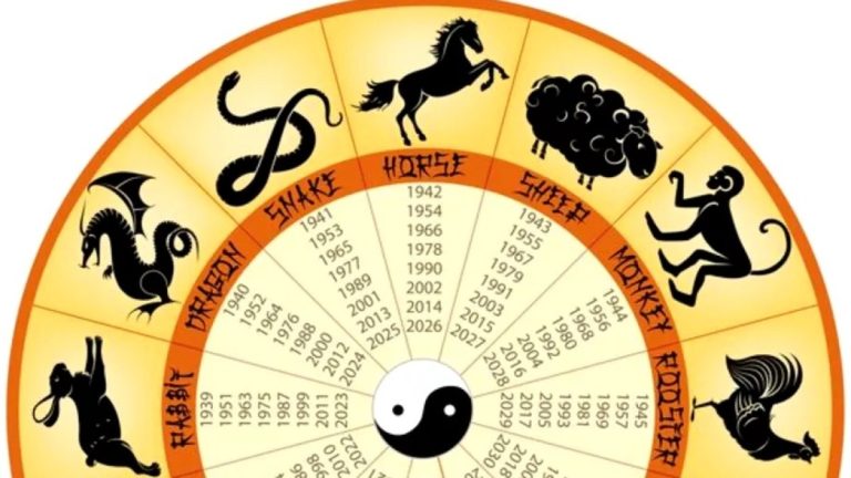Horoscop chinezesc zilnic, 29 septembrie, duminică: O zi de reflecție și reconectare pentru toate zodiile