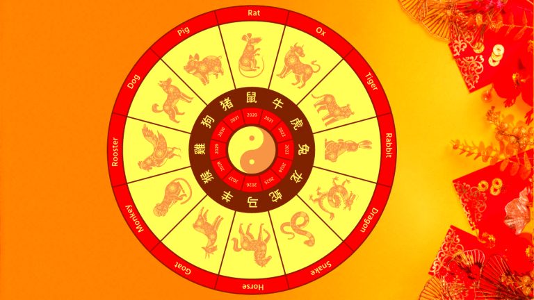 Horoscopul chinezesc al lunii octombrie 2024: zodiile considerate ghinionistele lunii