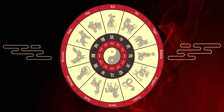 Horoscop chinezesc zilnic, 4 noiembrie, luni: Ce spune zodiacul chinezesc despre începutul săptămânii