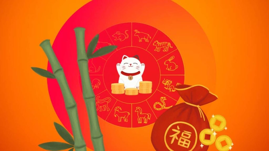 Horoscop chinezesc zilnic