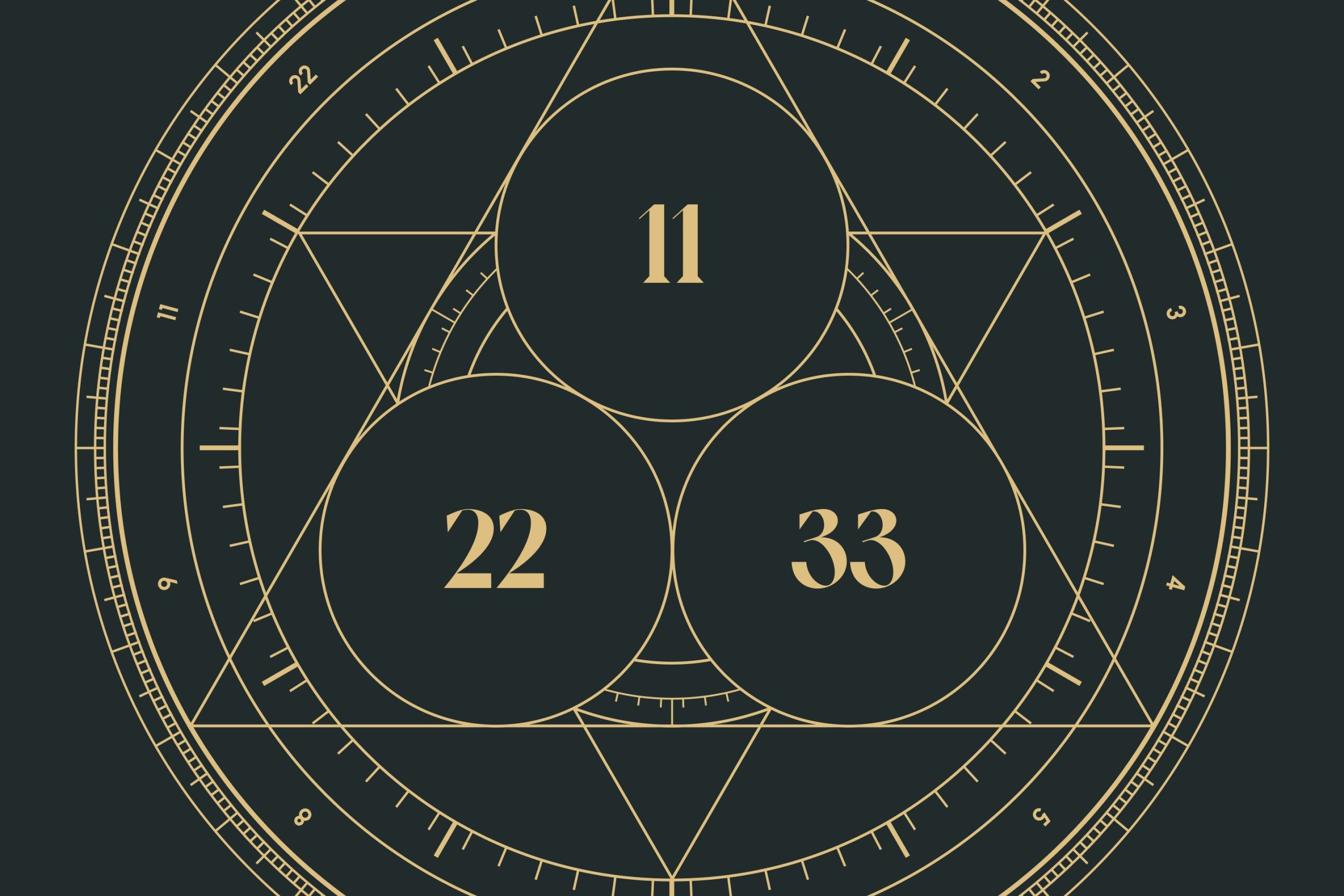 Previziuni numerologice zilnice