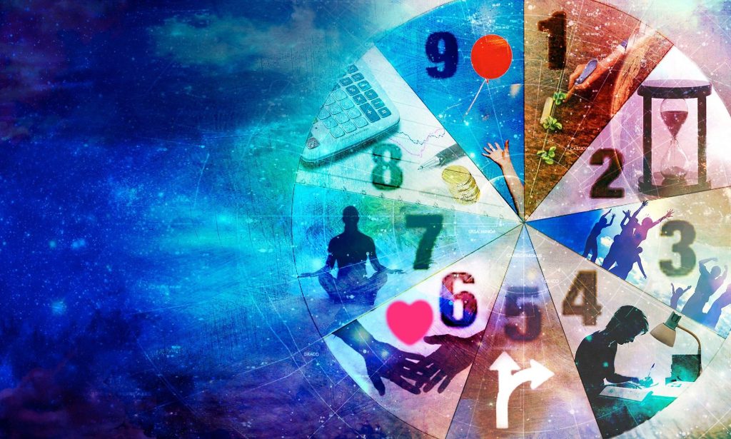 Previziuni numerologice zilnice