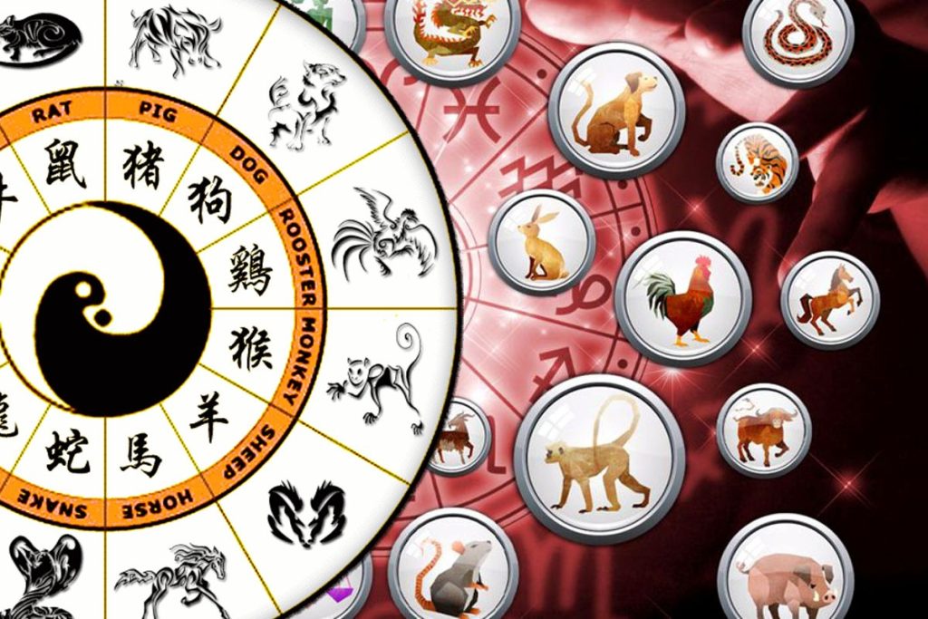Horoscop chinezesc zilnic