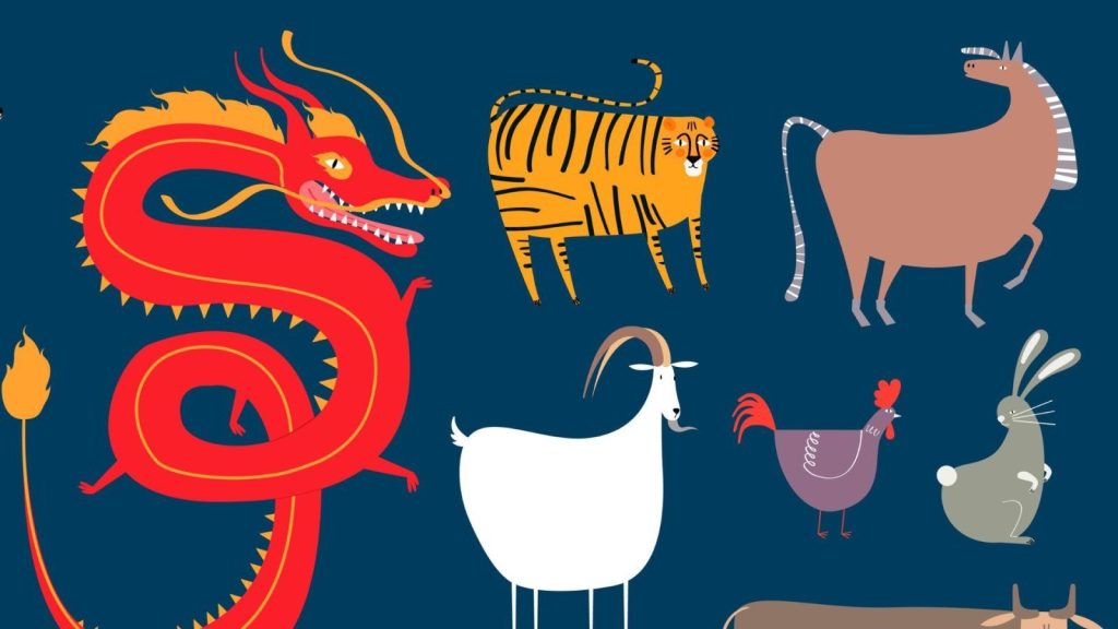 Horoscop chinezesc zilnic