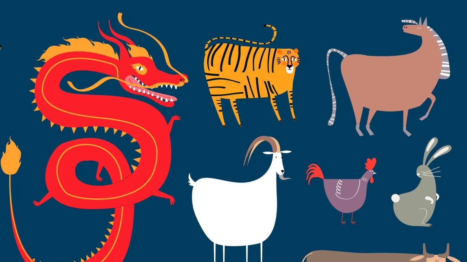 Horoscop chinezesc zilnic