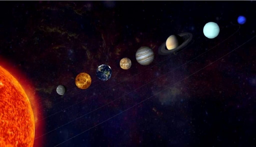 Cum influențează alinierea planetelor destinul fiecărei zodii