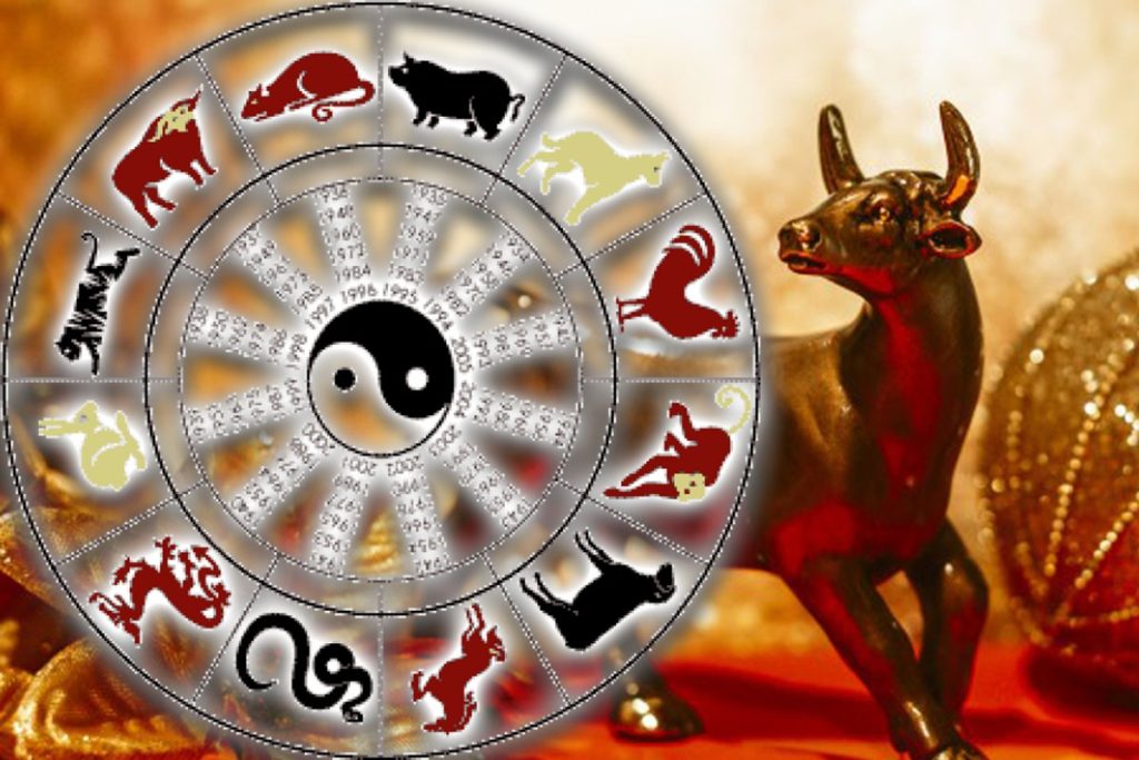 Horoscop chinezesc zilnic