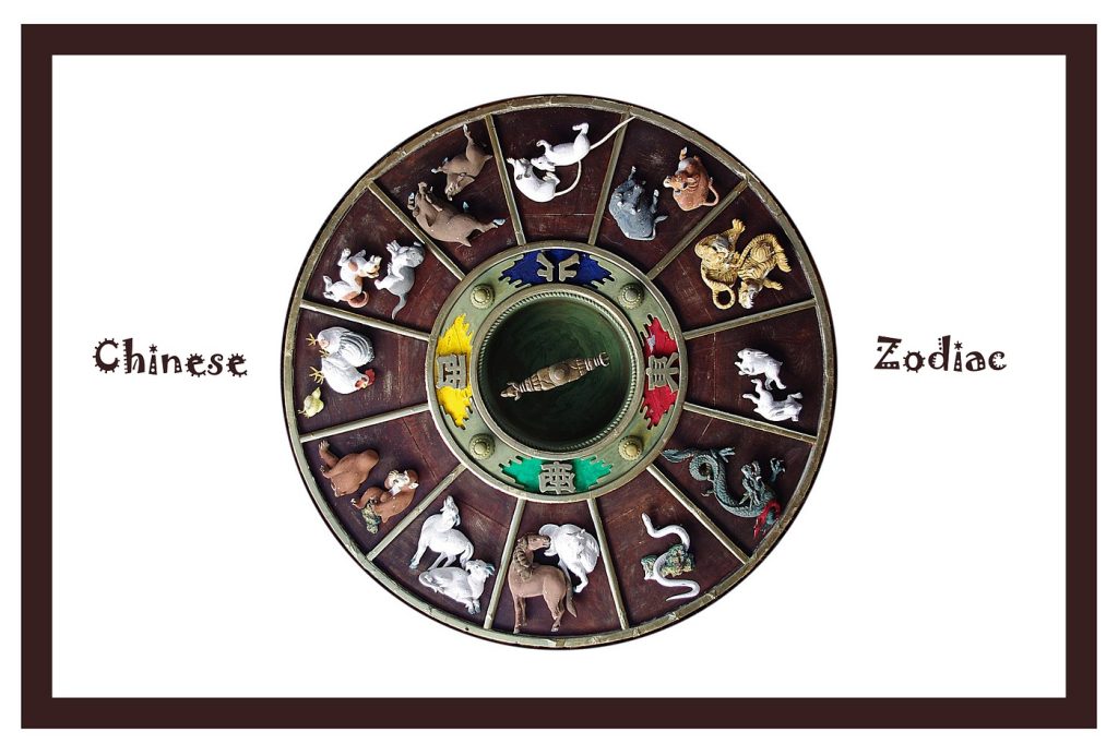 Horoscop chinezesc zilnic