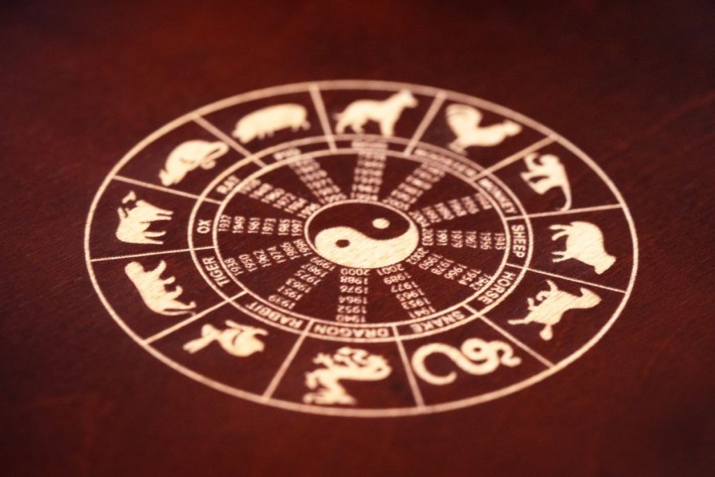 Horoscop chinezesc zilnic