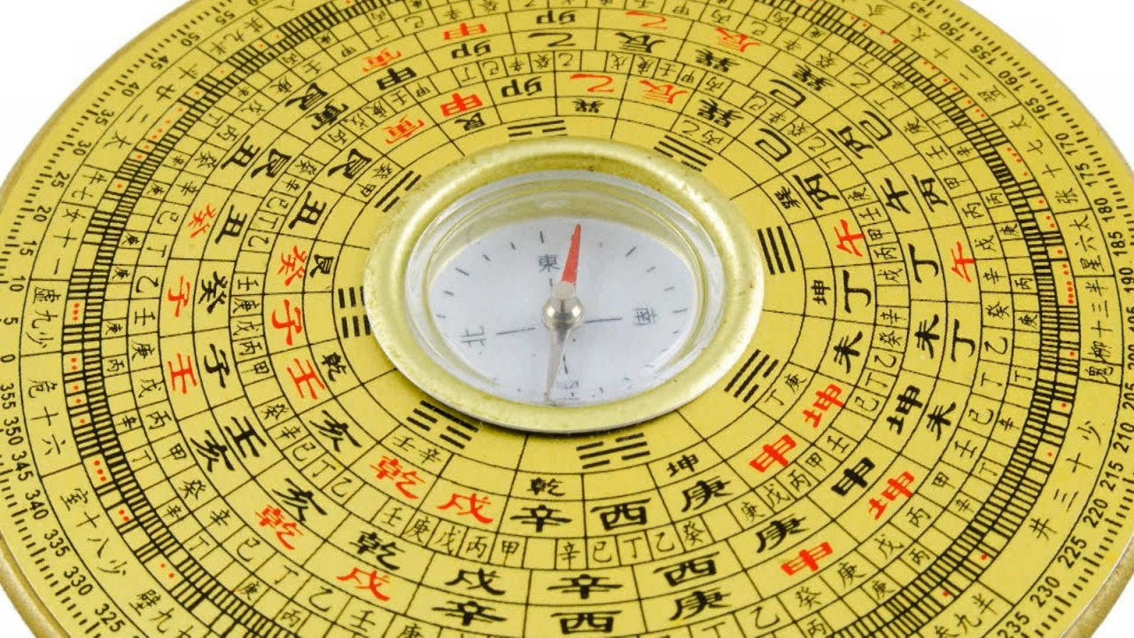 Horoscop chinezesc zilnic