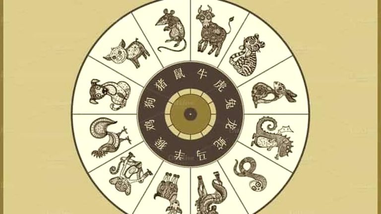 Horoscop chinezesc zilnic, 29 ianuarie, miercuri – Energia zilei și cum să o folosești în avantajul tău