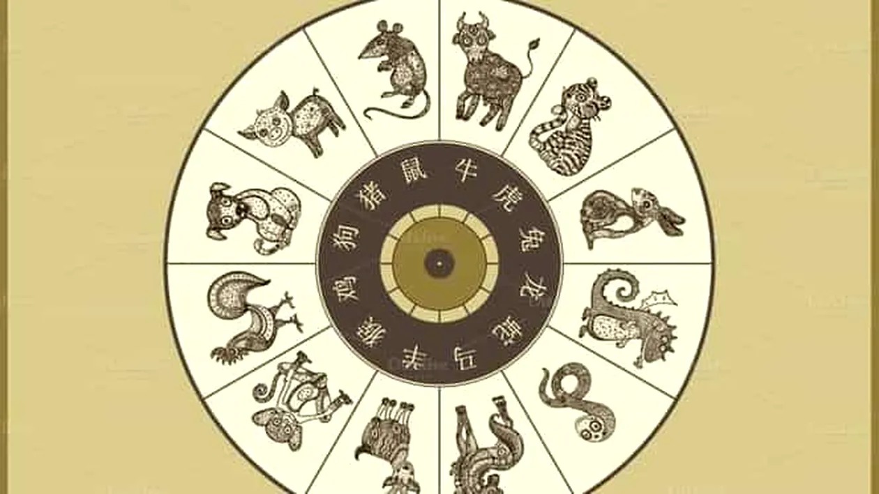 Horoscop chinezesc zilnic