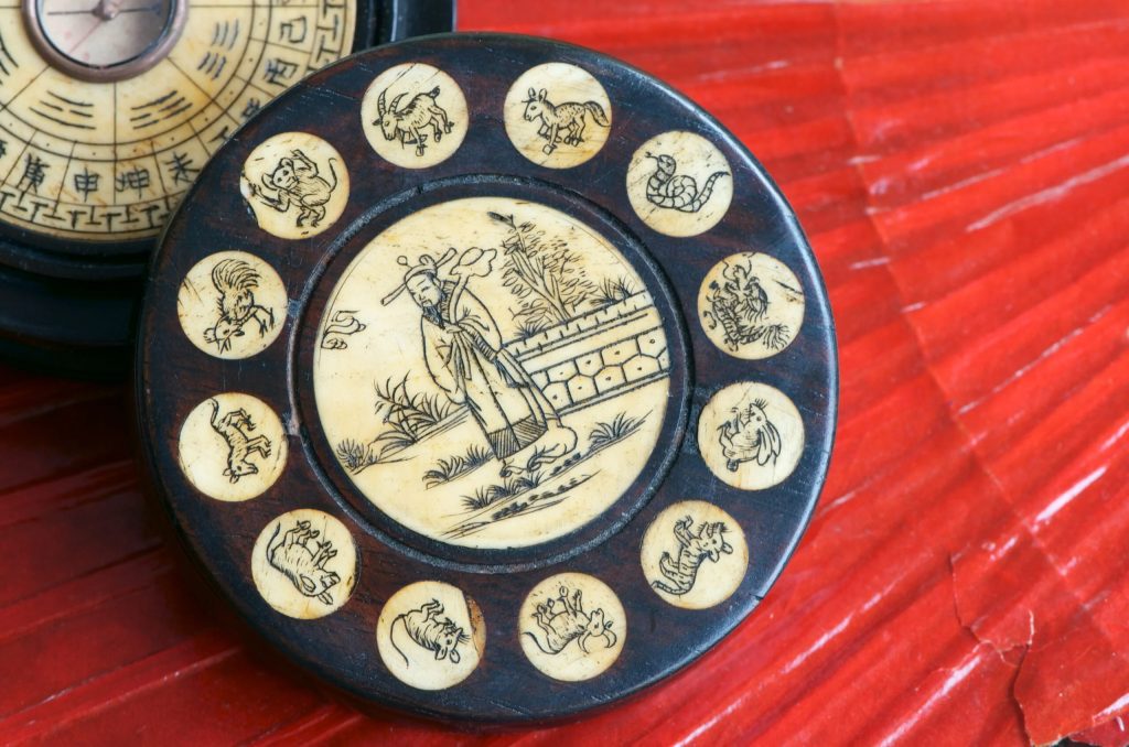 Horoscop chinezesc zilnic