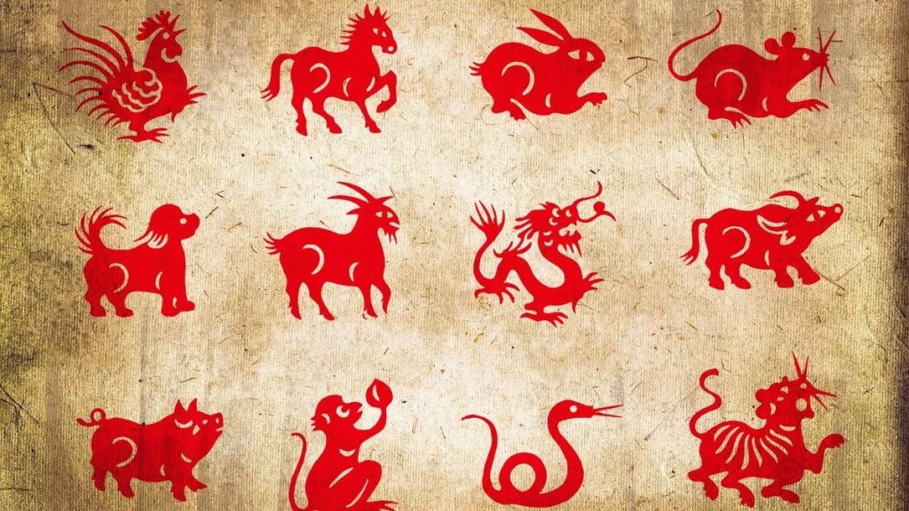 Horoscop chinezesc zilnic