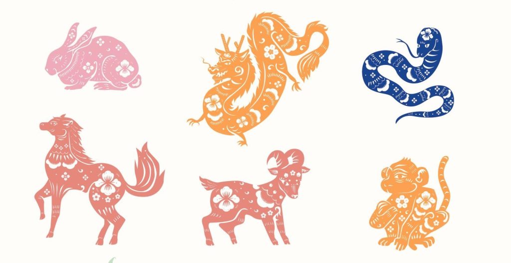 Horoscop chinezesc zilnic