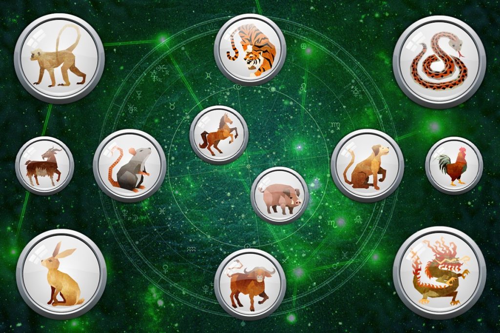 Horoscop chinezesc zilnic