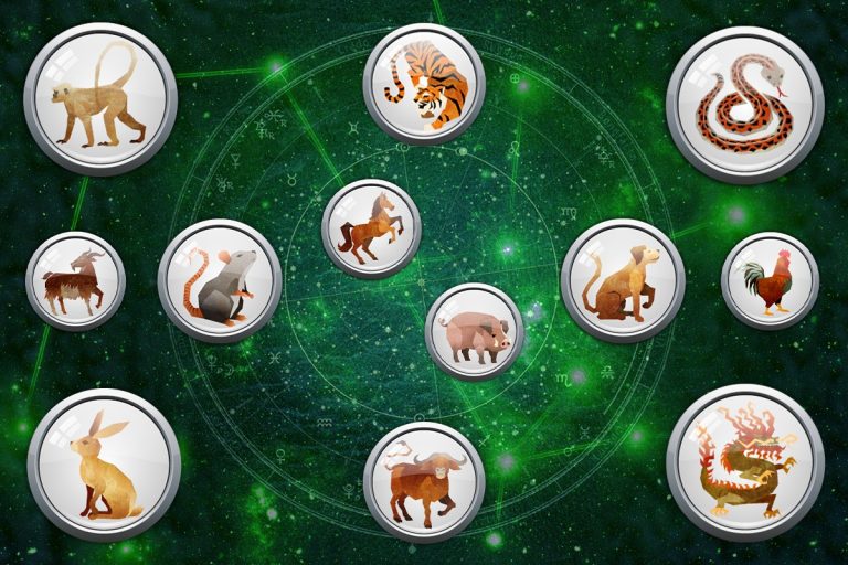 Horoscop chinezesc zilnic, 2 martie, duminică: noroc și oportunități pentru nativii acestor semne