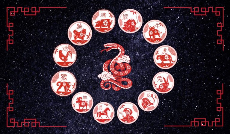 Horoscop chinezesc zilnic, 5 februarie, miercuri – energia zodiacului asiatic îți influențează destinul