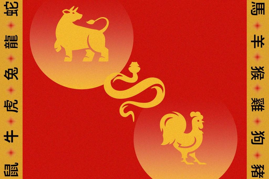 Horoscop chinezesc zilnic