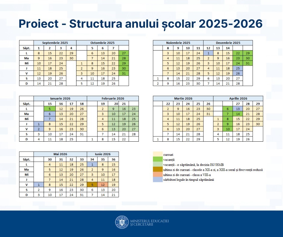 Structura anului școlar 2025 - 2026