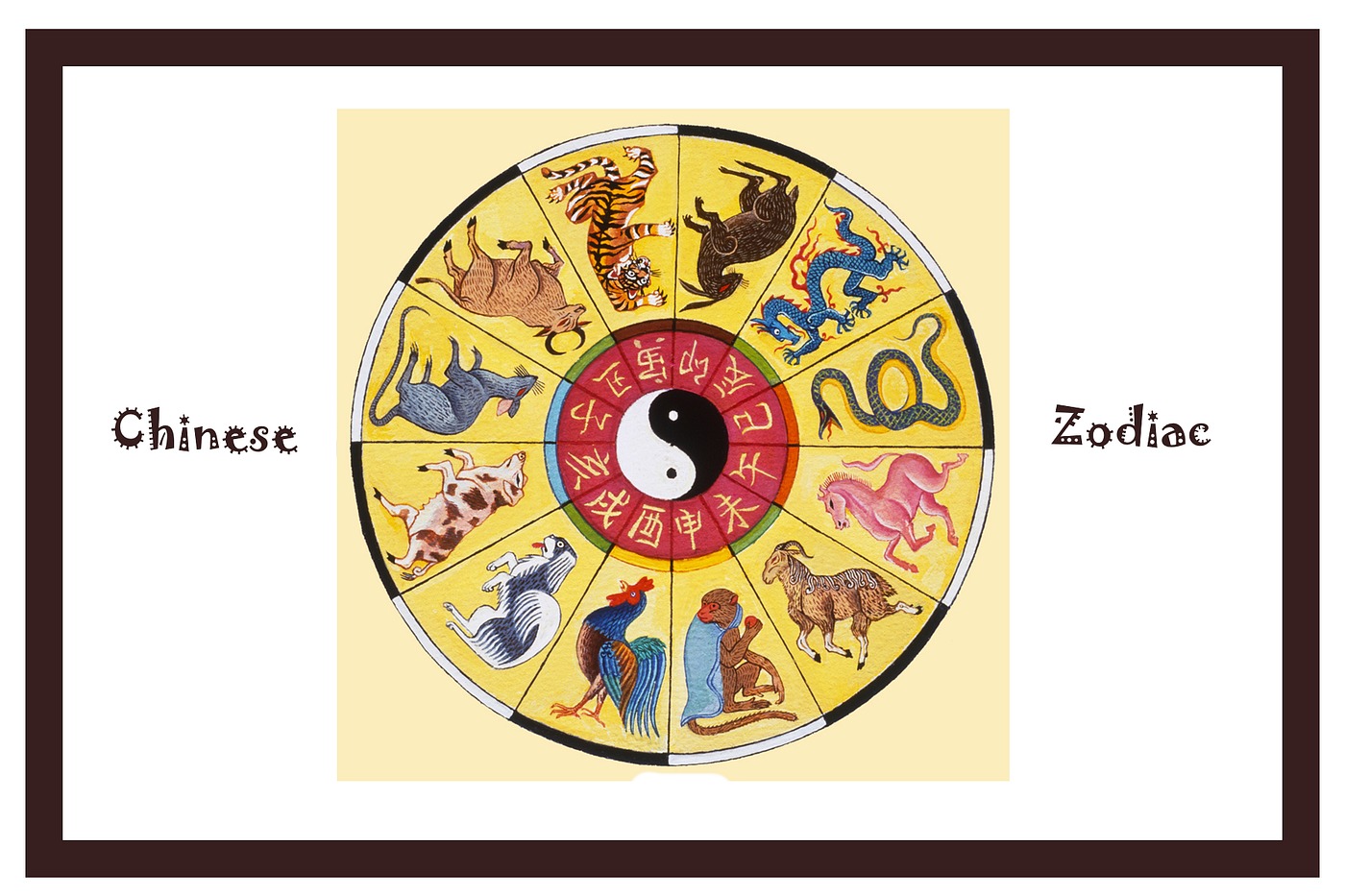 Horoscop chinezesc zilnic