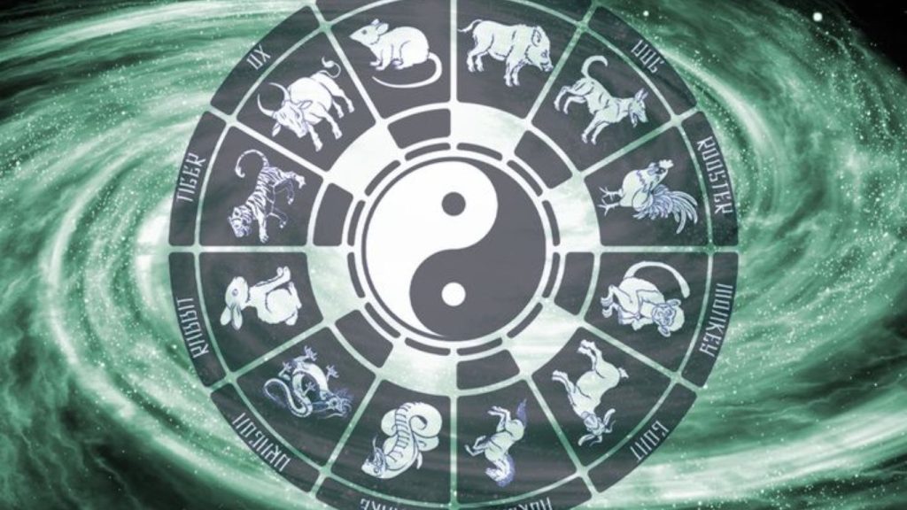 Horoscop chinezesc zilnic