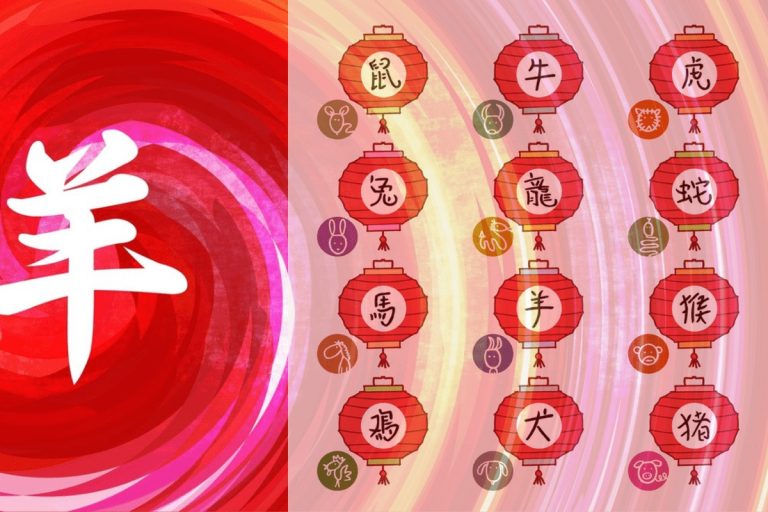 Horoscop chinezesc zilnic, 21 martie, vineri. O zi a deciziilor importante și a schimbărilor neașteptate