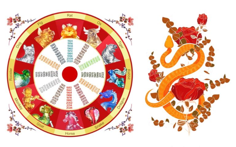 Horoscop chinezesc zilnic, 14 iunie, sâmbătă. Natura îți aduce liniște: o zi pentru reconectare cu simplitatea și echilibrul sufletesc