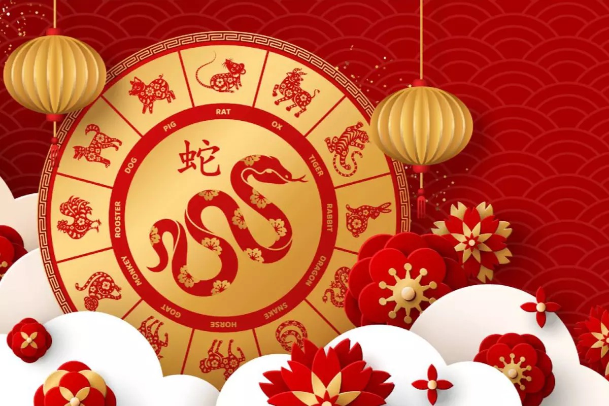 Horoscop chinezesc zilnic