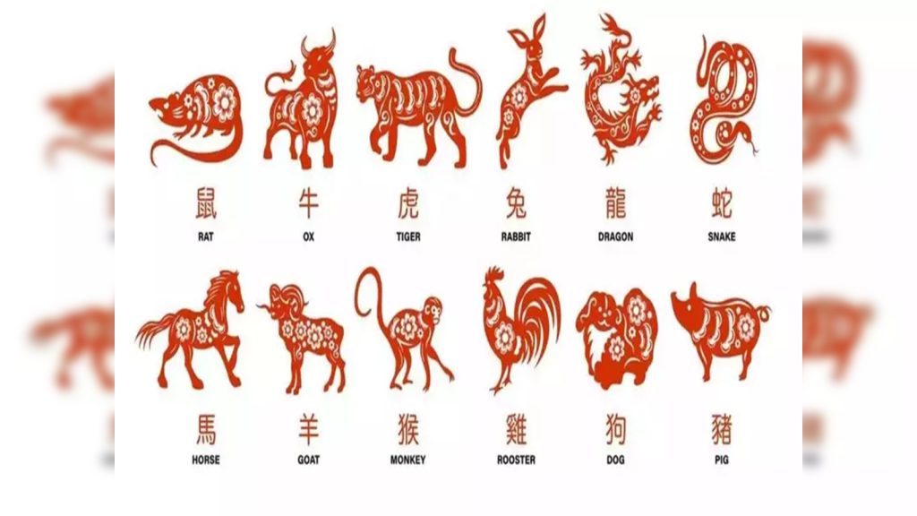 Horoscop chinezesc zilnic