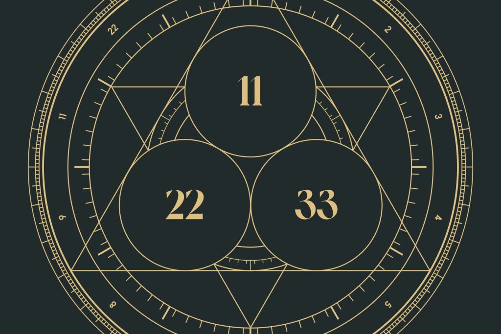 Previziuni numerologice zilnice