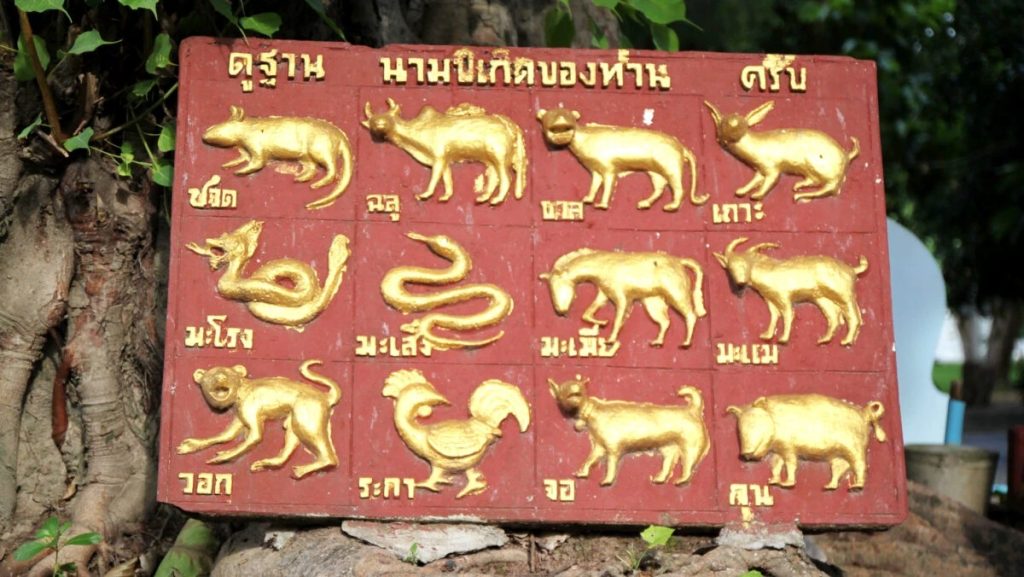 Horoscop chinezesc zilnic